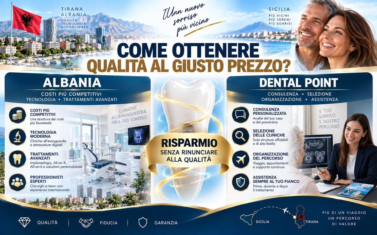 Fotografia della galleria DentalPoint