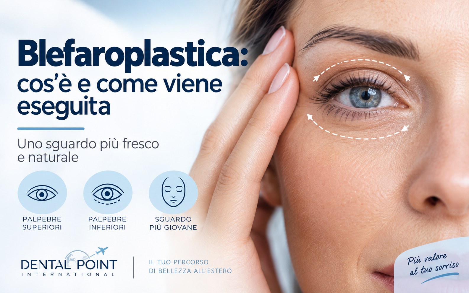 Fotografia della galleria DentalPoint