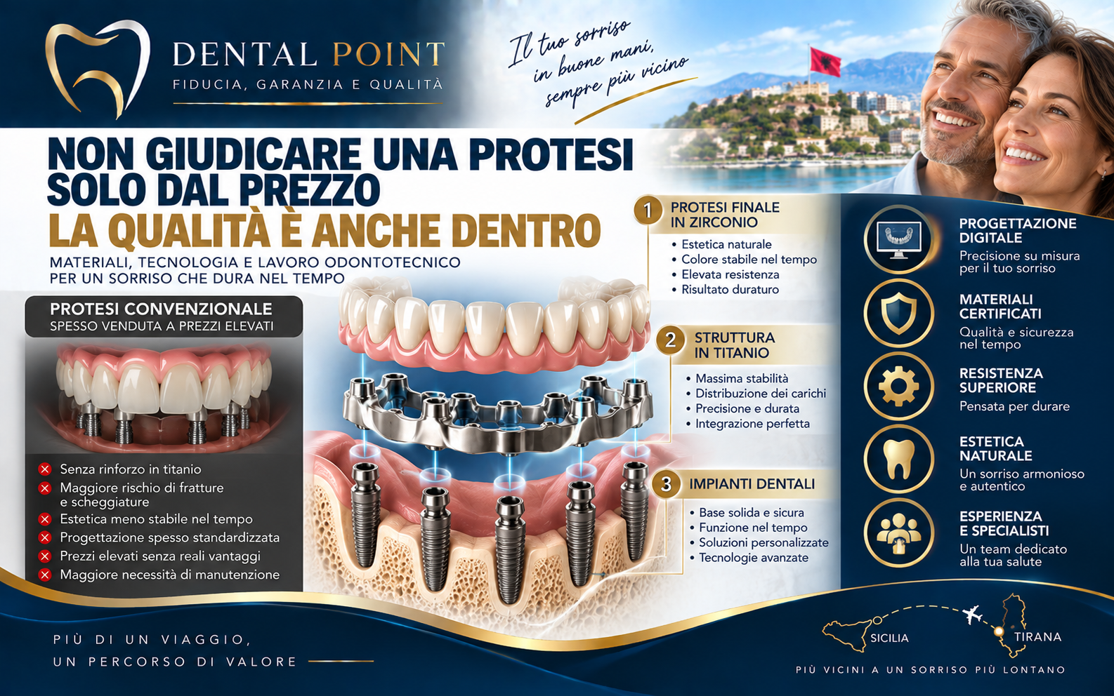 Fotografia della galleria DentalPoint