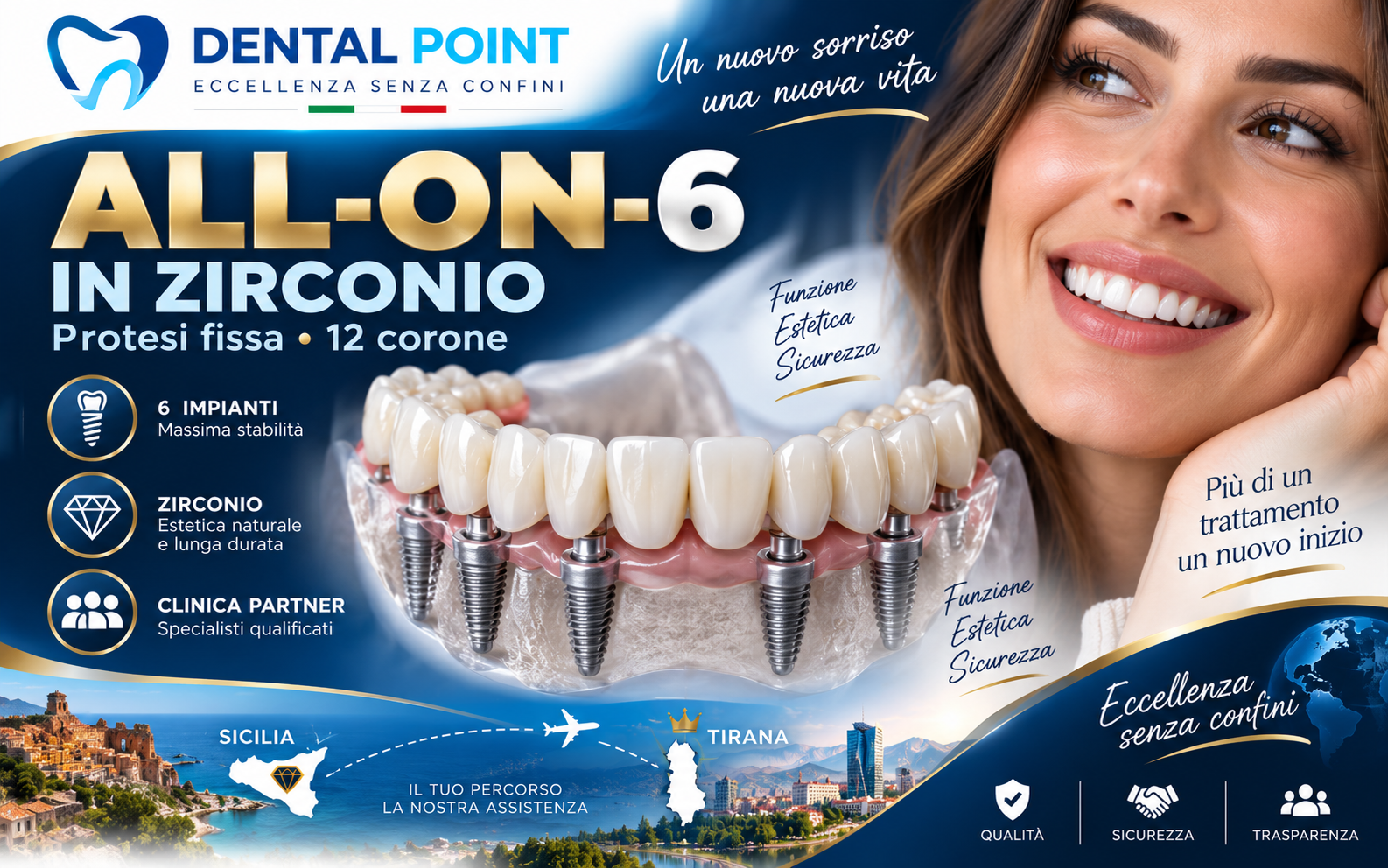All-on-6 con protesi fissa in zirconio